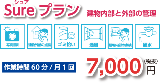 Sureプラン建物内部と外部の管理