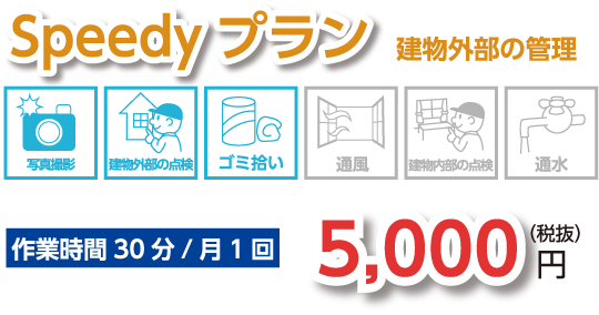 Speedyプラン建物外部の管理